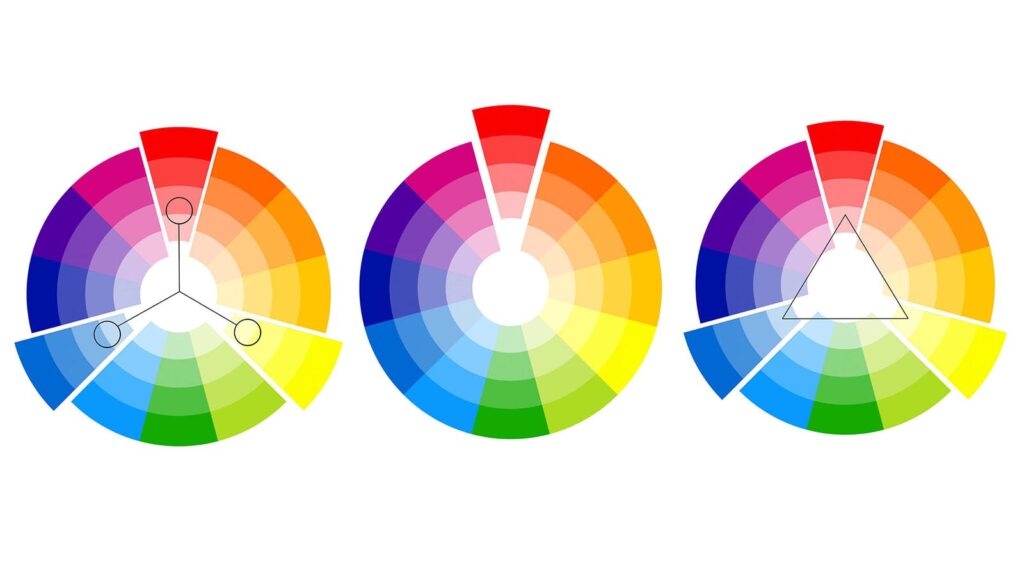 house paint colour schemes colour wheel